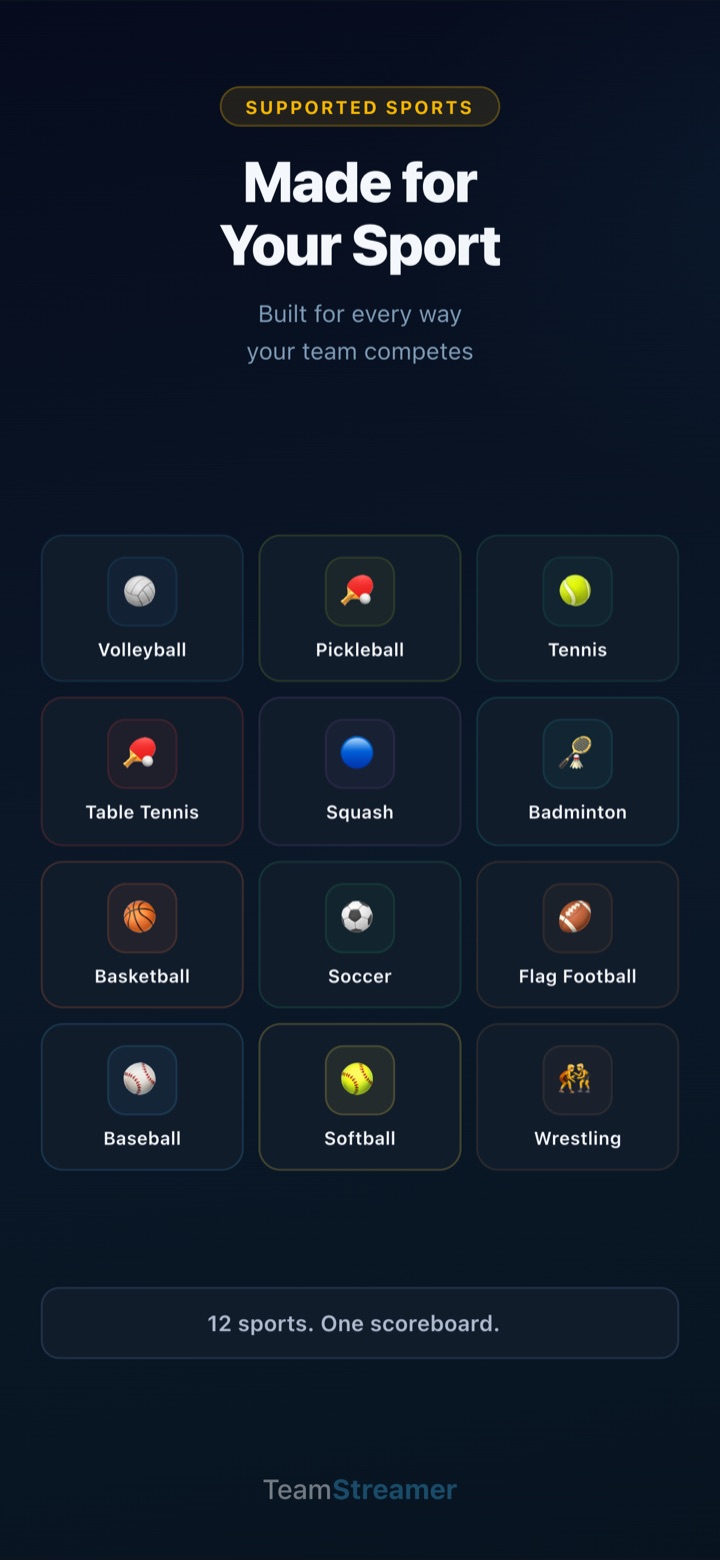 All twelve supported sports, from volleyball and pickleball to baseball, wrestling and flag football.