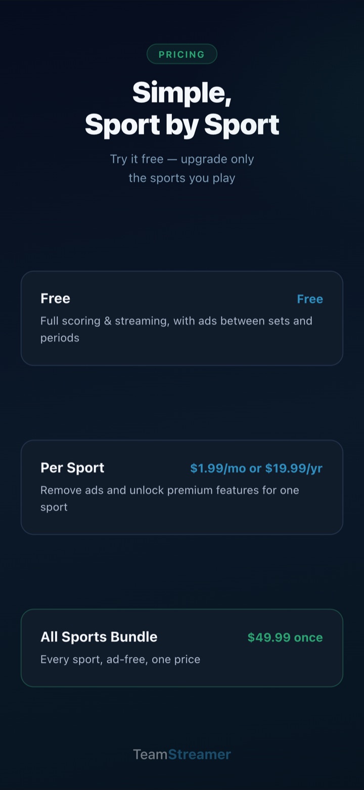Pricing: free with ads, $1.99 a month or $19.99 a year per sport, or $49.99 once for every sport.